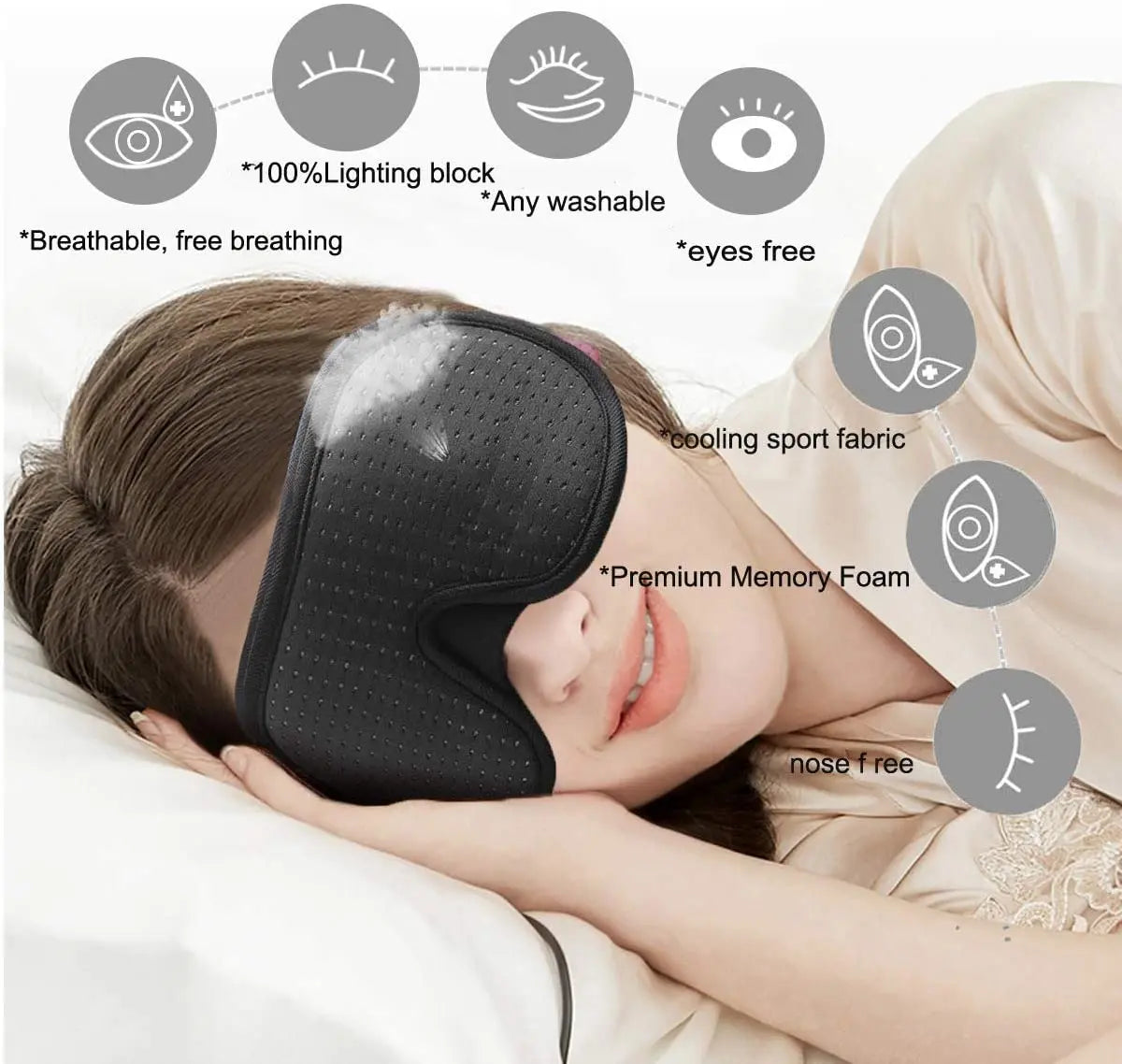3D Contoured Sleep Eye Mask – Soft Padded Light Blocking Blindfold