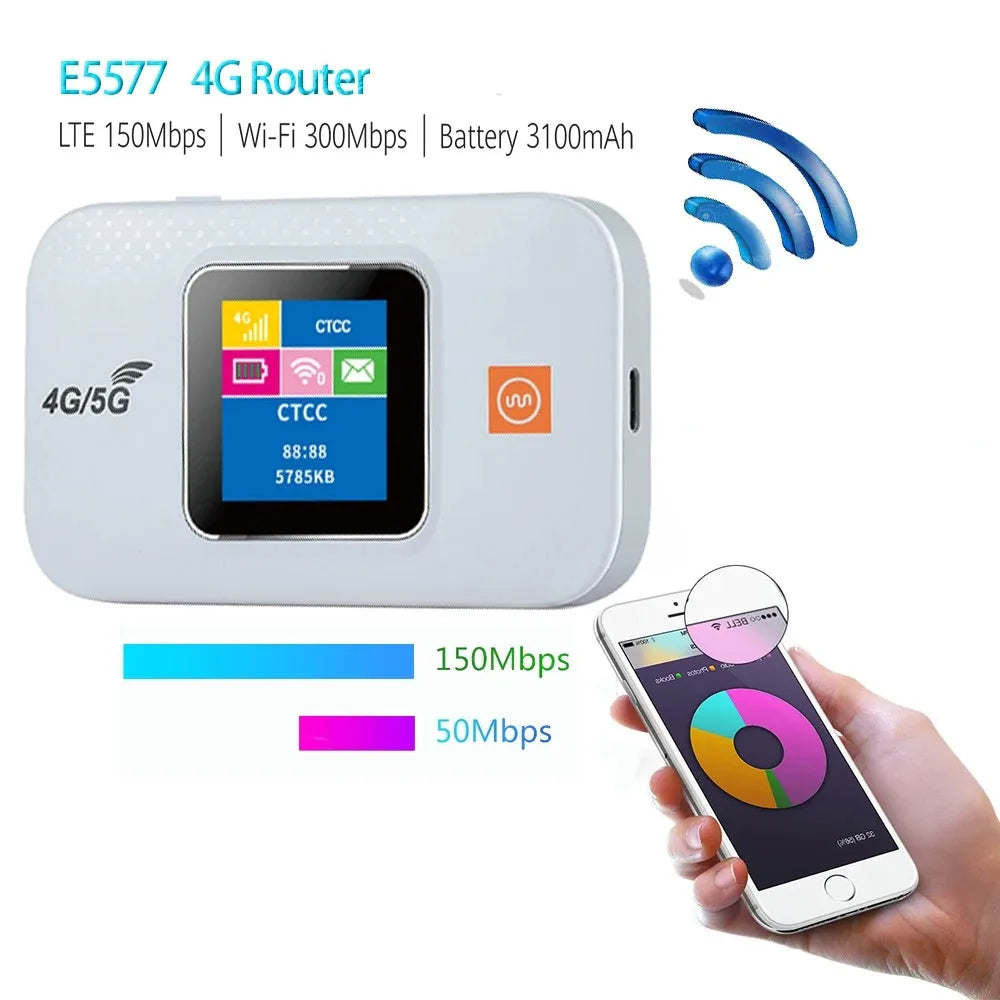 Portable 300Mbps 4G 5G LTE Wireless Modem 3000Mah Outdoor Hotspot Pocket Sim Card Slot 2.4Ghz Enterprise WPS Encryption AP